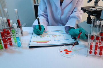 Scientists are testing medical drugs on a lab table.