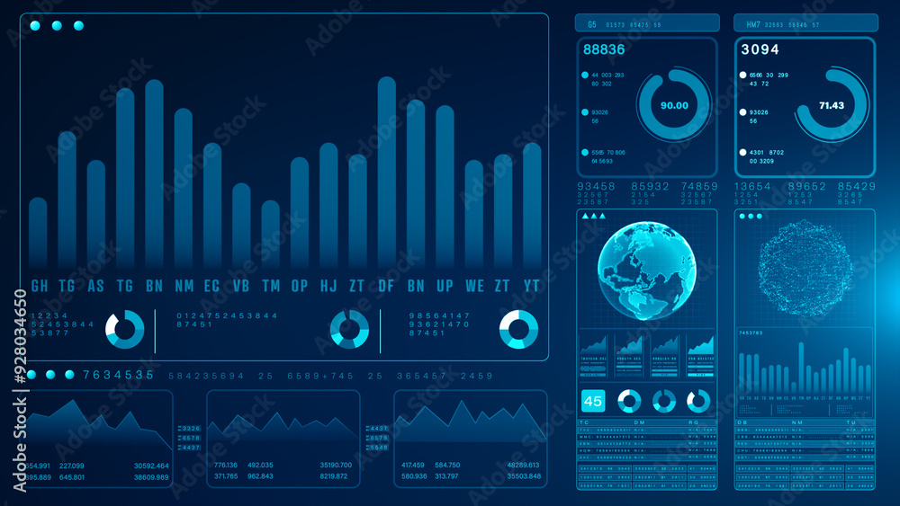 Poster futuristic digital dashboard interface with data charts, graphs, and a global map, infographic busin