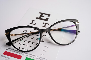 Glasses on eye exam chart to test eyesight accuracy of reading.