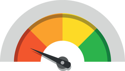 Performance rating meter. Score gauge. Success indicator