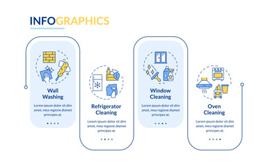 Specialized cleaning service rectangle infographic vector. Removing dirt, wall washing. Data visualization with 4 steps. Editable rectangular options chart. Lato-Bold, Regular fonts used