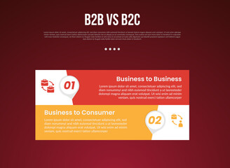 B2B vs B2C business infographic for comparison data or versus with big rectangle shape stack with modern dark gradient style background for slide presentation