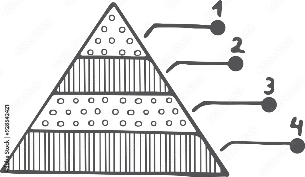 Sticker pyramid chart doodle. hand drawn infographic icon