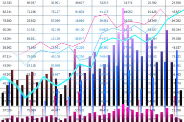 Colorful bar and line chart on a white background. Represents financial data and trends. Modern digital data visualization concept. 3D Rendering