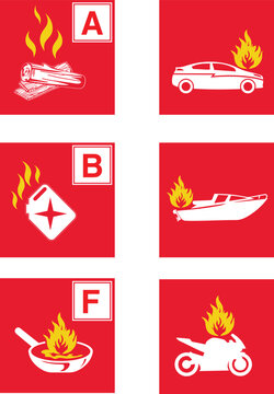Fire extinguisher label vector set isolated. Flammable combustible materials classification. A, B, C, D, K signs. Fire class types. Extinguisher poster. 