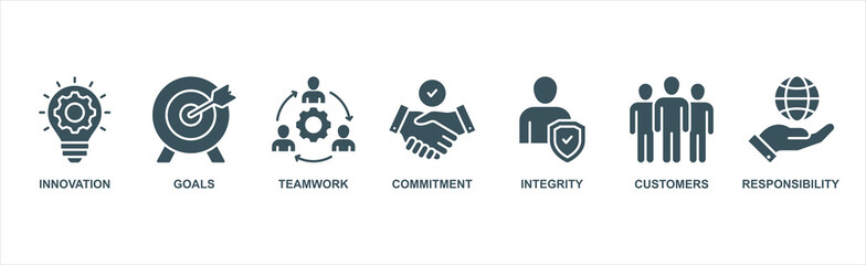 Core values banner web icon vector illustration concept with icon