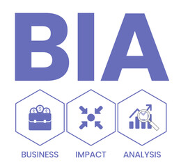 BIA - Business Impact Analysis acronym, concept background