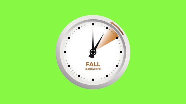 Animated illustration of a clock showing the time change when daylight savings time ends in the fall