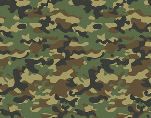 
military camouflage pattern, classic seamless stylish background, forest texture