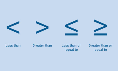 Mathematics inequality symbols. Greater than, less than, greater than or equal to and less than or equal to sign.