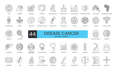 Cancer treatment and diagnosis, world cancer day line icons set vector with editable stroke, age indicators and awareness, bone marrow and bone sarcoma, carcinoma and cervical, chemotherapy