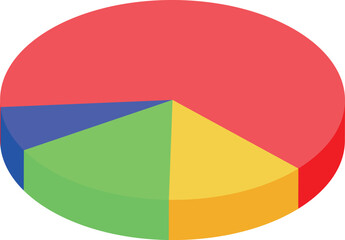 Colorful pie chart is showing the results of a market share analysis