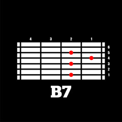 B7 guitar chord. Learn to play guitar. Basic guitar chords B7