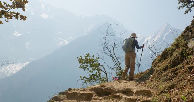 Annapurna circuit tour