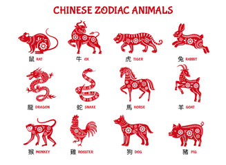 Chinese zodiac animals. Lunar New Year Rat, Ox, Tiger, Rabbit, Dragon, Snake, Horse, Goat, Monkey, Rooster, Dog and Pig in traditional red paper cut style vector illustrations set.