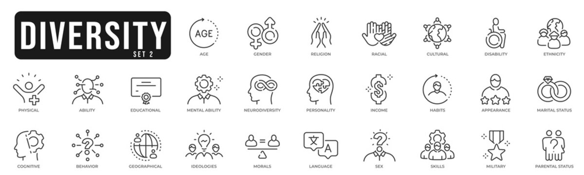 Diversity line icon pictogram set 2. Age, gender, racial, disability, ethnicity, personal, physical, mental, etc.