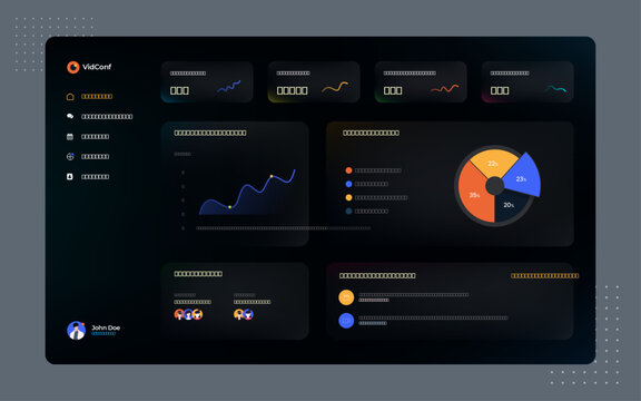 Dashboard for Video Conferencing - User Interface