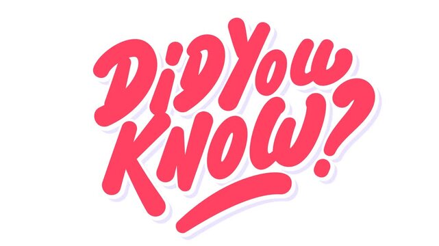Did you know. Motion graphic. Animated typography text.