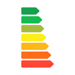 Energy efficiency rating scale. Environment, eco, sustainability, measurement, power, standard, quality, performance concept. Flat vector design illustration isolated on background.