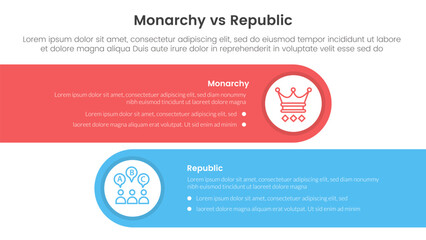 Constitutional monarchy vs republic comparison or versus concept for infographic template banner with horizontal round rectangle box with two point list information