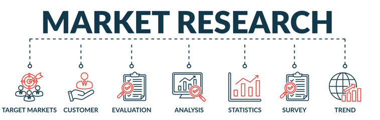 Banner of market research web vector illustration concept with icons of target market, customer, evaluation, analysis, statistics, survey, trend