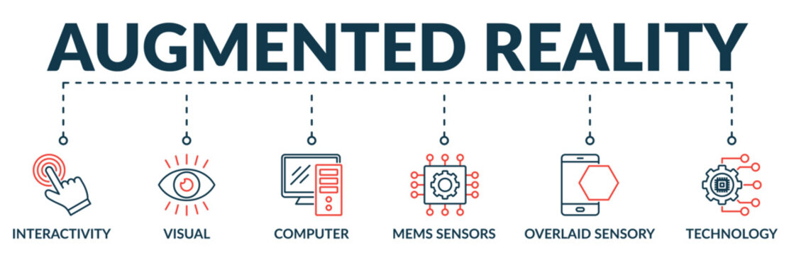 Banner of augmented reality web vector illustration concept with icons of interactivity, visual, computer, mems sensors, overload sensory, technology
