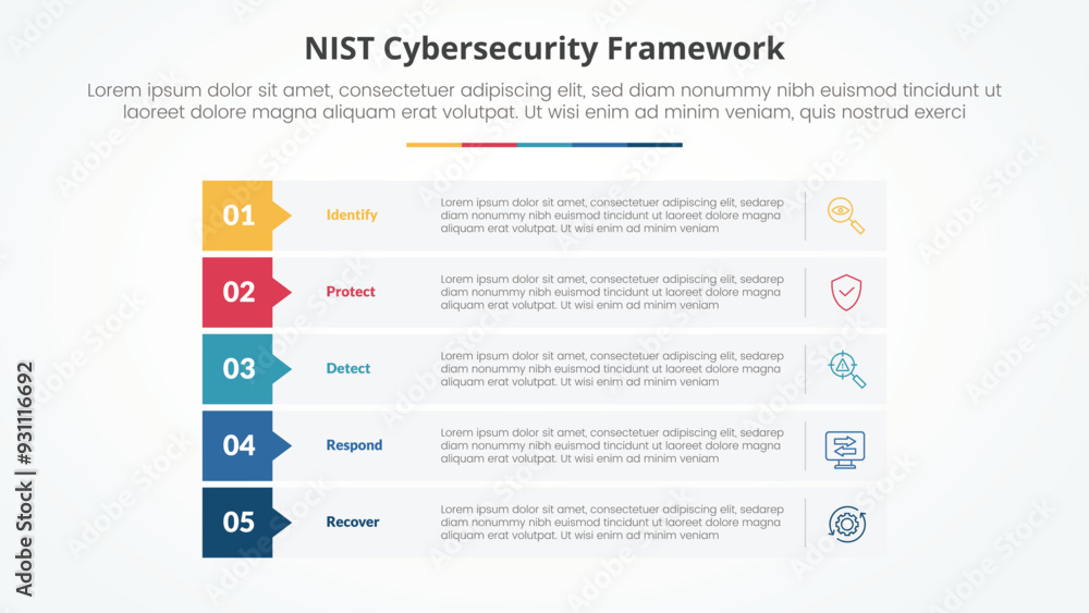 Poster nist cybersecurity framework infographic concept for slide presentation with rectangle stack callout