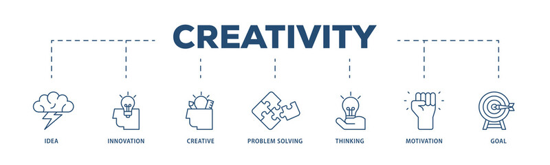 Creativity icons process structure web banner illustration of idea, innovation, creative, problem solving, thinking, motivation, goal icon png transparent background.