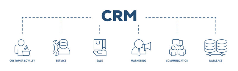 CRM icons process structure web banner illustration of customer loyalty, service, sale, marketing, communication, and database icon png transparent background.