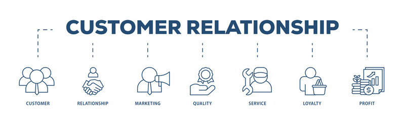 Customer relationship icons process structure web banner illustration of customer, relationship, marketing, quality, service, loyalty and profit icon png transparent background.