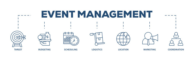 Event management icons process structure web banner illustration of target, budgeting, scheduling, logistics, location, marketing, and coordination icon png transparent background.