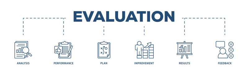Evaluation icons process structure web banner illustration of analysis, performance, plan, improvement, results, and feedback  icon png transparent background.