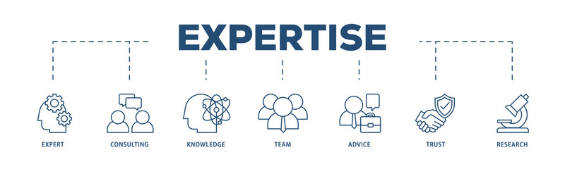 Expertise icons process structure web banner illustration of expert, consulting, knowledge, team, advice, trust, and research icon png transparent background.