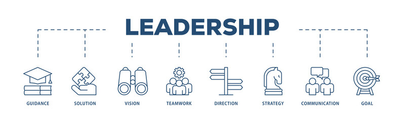 Leadership icons process structure web banner illustration of vision, skills, confidence, motivation, integrity, empowering icon png transparent background.