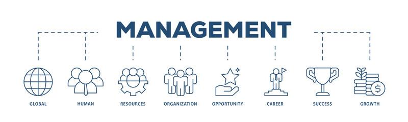 Management icons process structure web banner illustration of global, human resources, organization, opportunity, career, success and growth icon png transparent background.