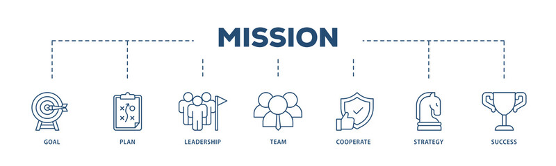 Mission icons process structure web banner illustration of goal, plan, leadership, team, cooperate, strategy and success icon png transparent background.