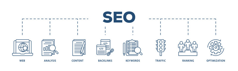 SEO icons process structure web banner illustration of website, analysis, content, backlinks, keywords, traffic, ranking, and optimization icon png transparent background.