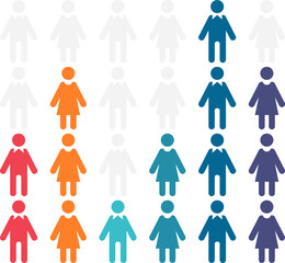 Demographic statistics People Population Chart