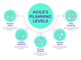 Agile planning organization circular diagram infographic. Apm management, business. Data visualization with 5 options. Hierarchy chart round. Montserrat SemiBold, Lato Regular fonts used © bsd studio