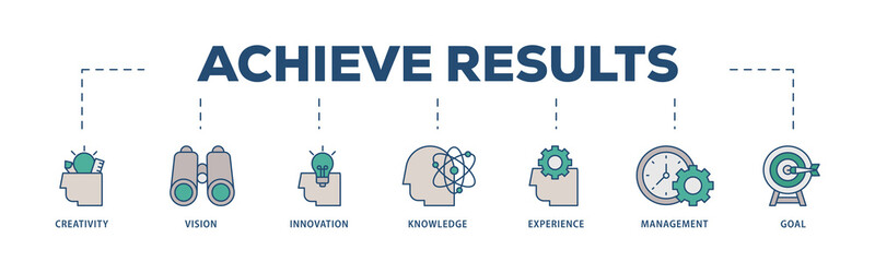 Achieve results icons process structure web banner illustration of creativity, vision, innovation, knowledge, experience, management and goal icon png transparent background.