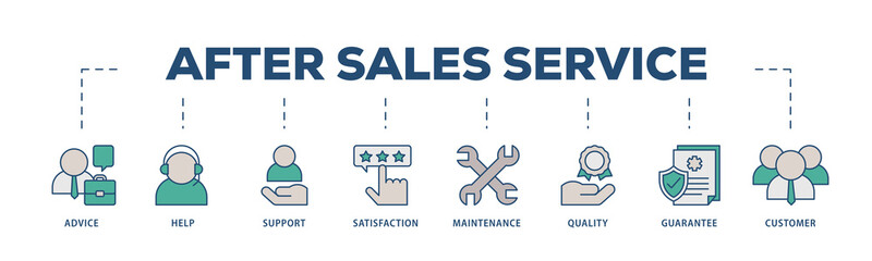 After sales service icons process structure web banner illustration of advice, help, support, satisfaction, maintenance, quality, guarantee, customer icon png transparent background.