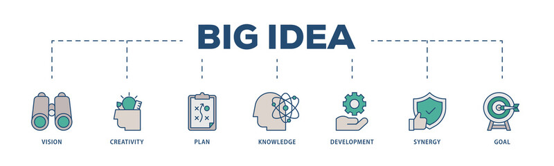 Big idea icons process structure web banner illustration of vision, creativity, plan, knowledge, development, synergy and goal icon png transparent background.