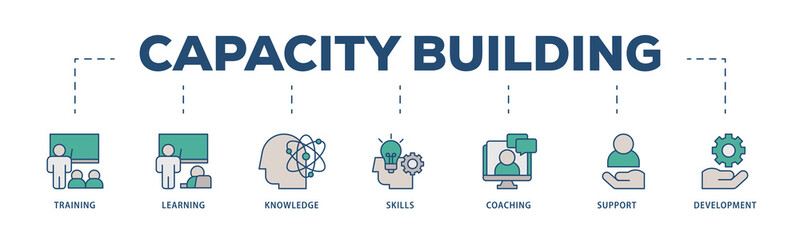 Capacity building icons process structure web banner illustration of training, learning, knowledge, skills, coaching, support, and development icon png transparent background.