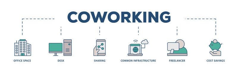 Coworking icons process structure web banner illustration of office space, desk, sharing, common infrastructure, freelancer, and cost savings icon png transparent background.