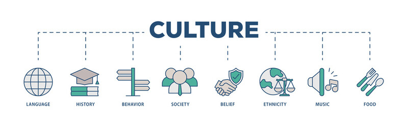 Culture icons process structure web banner illustration of food, music, society, ethni, city, belief, behavior, history, language icon png transparent background.