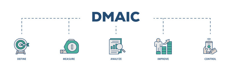 Dmaic icons process structure web banner illustration of management, performance, development, target icon png transparent background.