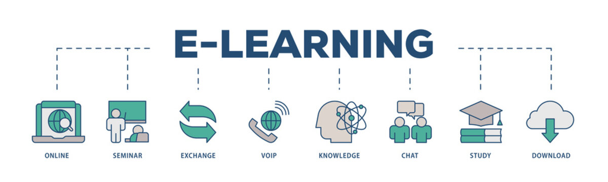 E learning icons process structure web banner illustration of online, seminar, exchange, voip, knowledge, chat, study and download icon png transparent background.