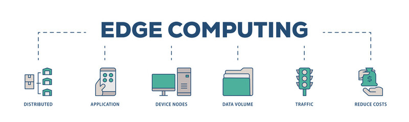 Edge computing icons process structure web banner illustration of distributed computing, application, device nodes, data volume, traffic and reduce costs icon png transparent background.