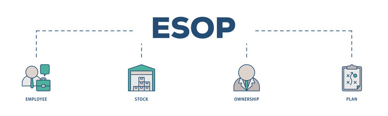 Esop icons process structure web banner illustration of management, bank, graph, fund, investment and statistics icon png transparent background.