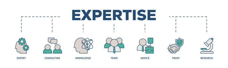 Expertise icons process structure web banner illustration of expert, consulting, knowledge, team, advice, trust, and research icon png transparent background.